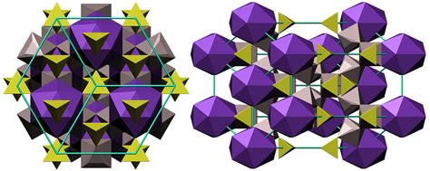 Download Alunite Crystal Structure Royalty-Free Stock Illustration Image - Pixabay