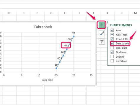 How to Make an XY Graph on Excel | Techwalla.com