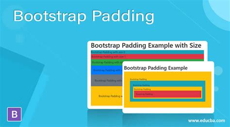 Bootstrap Padding | How Padding works in Bootstrap? (Examples)