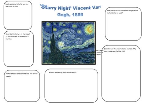 Van Gogh Starry Night Analysis worksheet | Teaching Resources