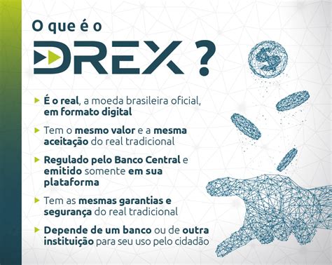 O que é o DREX – Prof. Alexandre Alcantara