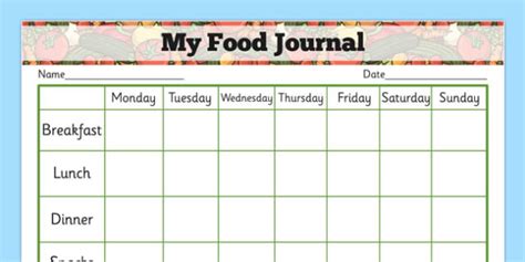 Healthy Eating Diary Template - F-2 - Topics (Teacher-Made)