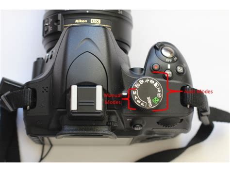 Understanding Nikon DSLR Camera Modes - Live Snap Create