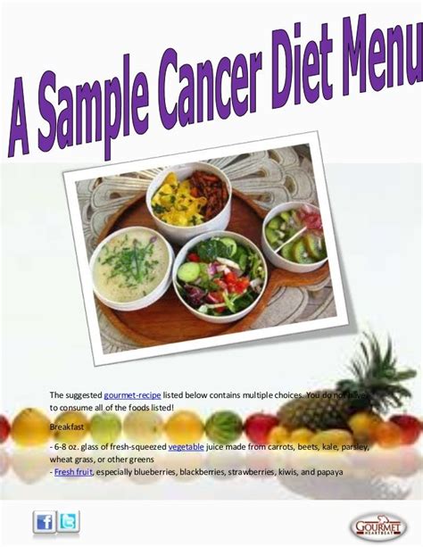 A sample cancer diet menu