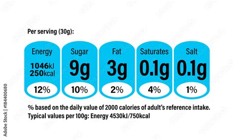 Nutrition Facts information label for cereal box package. Vector daily ...