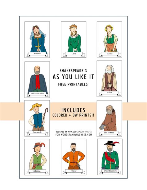 William Shakespeare free printable characters from As You Like It ...