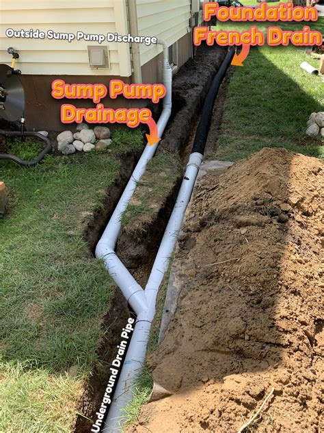 Foundation French Drain Install and Outside Sump Pump Discharge Piped ...