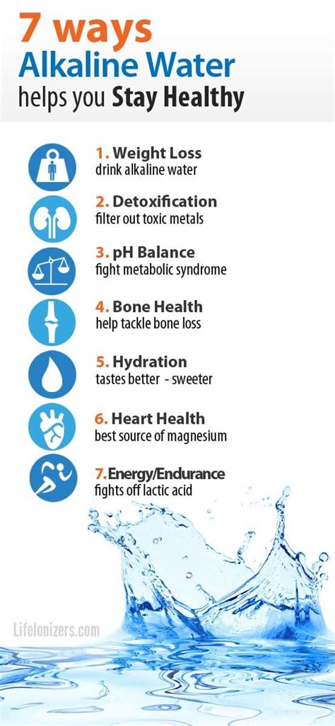 7 ways Alkaline Water helps you stay Healthy | Alkaline water, How to stay healthy, Drinking ...