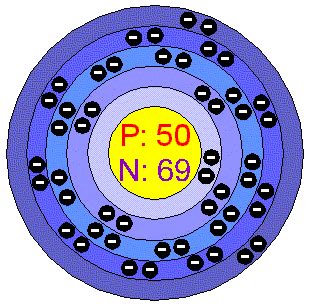 Chemical Elements.com - Tin (Sn)