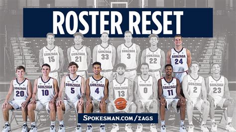 In “new world” of college basketball, Gonzaga has mastered roster ...