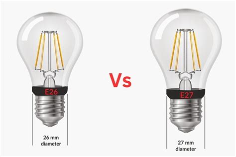 E26 Vs E27 Bulbs - Interchangeable? Not Necessarily! - LEDYi Lighting