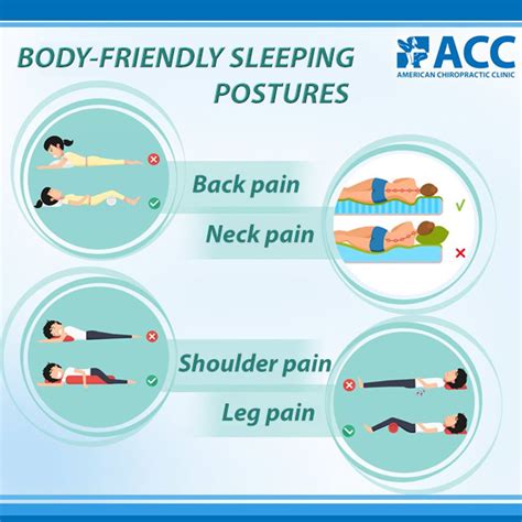 ACC English | Proper sleeping position – Relieve the pain - ACC English