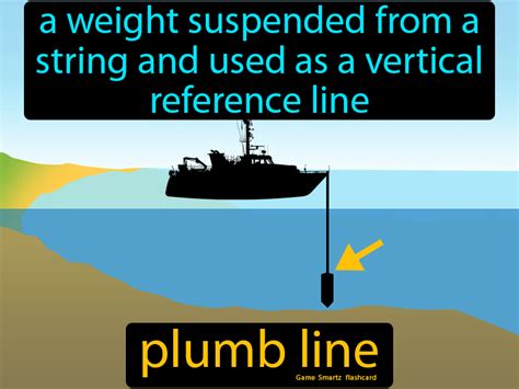 Plumb Line Definition & Image | GameSmartz