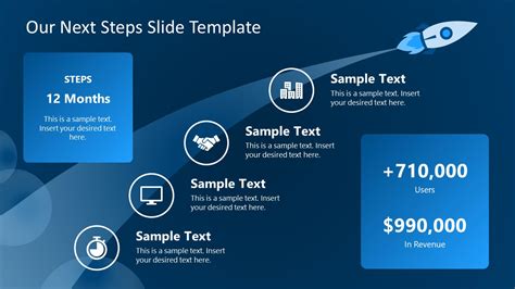 Our Next Steps PowerPoint Template - SlideModel