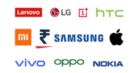 Top 15 Best Mobile Brands in India 2023 (Full list of all major brands included)