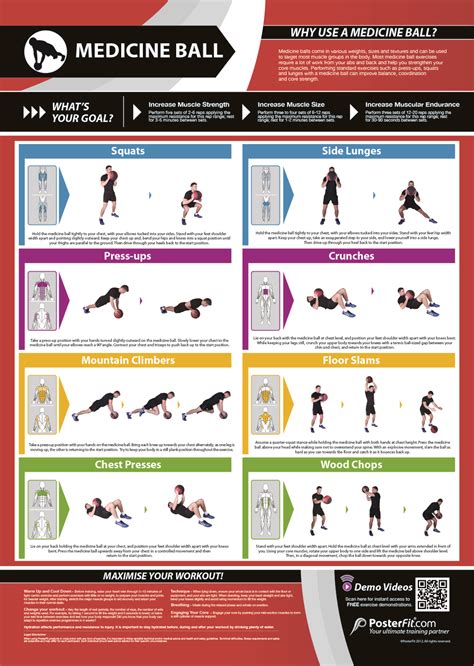 Slam Ball Workout Pdf | EOUA Blog