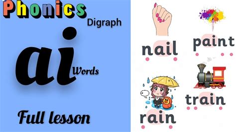 ai words. Jolly phonics ai Blending words. Digraph ai. ai sound. - YouTube