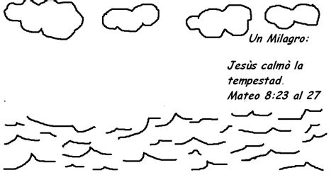 Jesús calma la tempestad - Imagui