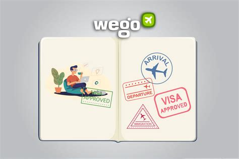 10 Best Digital Nomad Visas in 2024 - Here are the Top Countries - Wego ...