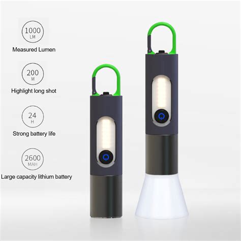 Zoomable LED Flashlight - Nivtt