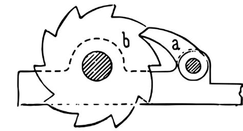 Mechanical ratchet and its main parts: a -pawl and b -gear. | Download ...