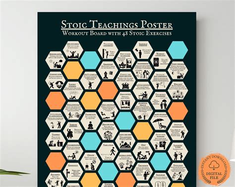 Stoic Training 48 Daily Stoic Exercises Board Core Workout - Etsy | Stoic, Teaching posters ...