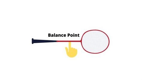 What is the Balance Point of a Badminton Racket? - Healthy Principles: Evolving and Enhancing ...