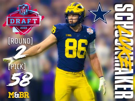 9 Michigan Wolverines selected in 2023 NFL Draft - Maize&BlueReview: Michigan Wolverines ...