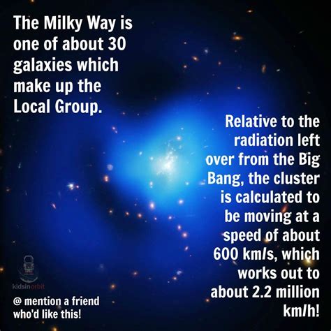 Pin by Vickie Ady on The Universe and astronomy | Space facts, Space and astronomy, Fun science