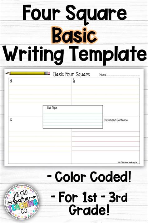 Four Square Basic Writing Graphic Organizer | Writing instruction, Writing process posters ...