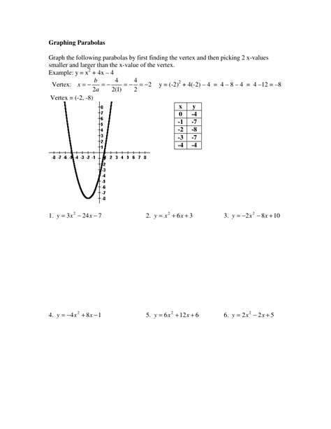 Graphing Parabolas in Standard Form Worksheet - Fill Out, Sign Online ...