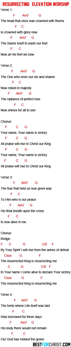 Resurrecting Elevation Worship song Lyrics and Guitar Chords video