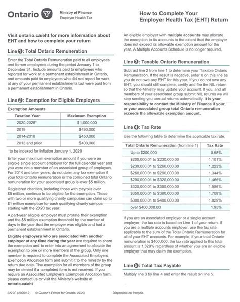 How to File Employer Health Tax (EHT) Return? – Hossain Farhad CPA