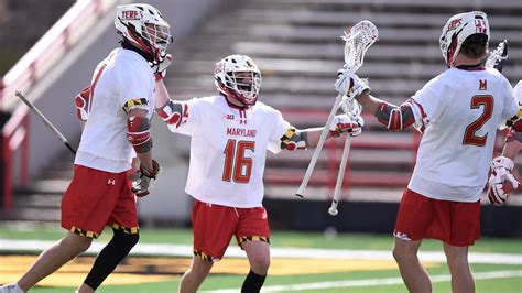 College Lacrosse Midseason Conference Guide - Baltimore Sports and Life