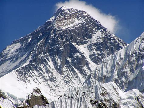 Mount Everest Wallpaper 1920x1080