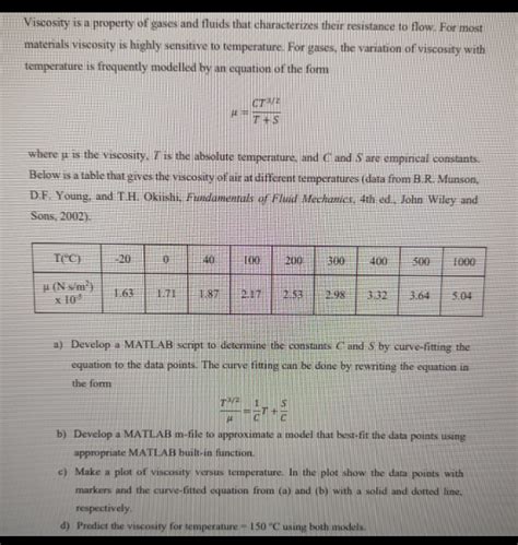 Solved Viscosity is a property of gases and fluids that | Chegg.com