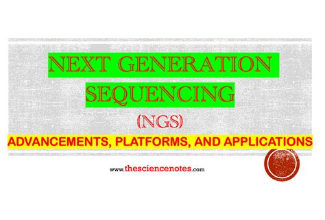 Next Generation Sequencing (NGS) Technology : Advancements, Platforms ...