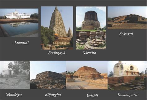 Eight Great Sacred Places (Sk. aṣṭamahāsthāna) in present‐day India and... | Download Scientific ...