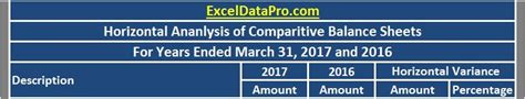 Download Balance Sheet Horizontal Analysis Excel Template - ExcelDataPro