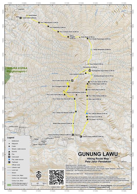 Gunung Lawu | Gunung Bagging