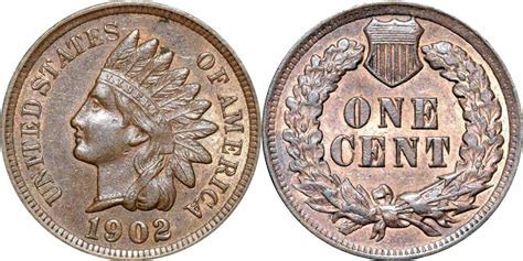 1902 Indian Head Penny Value, History, Collectability, And Errors