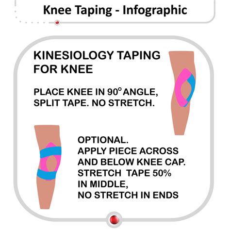 What Is Kinesiotaping And What Does It Treat? Ask The, 54% OFF