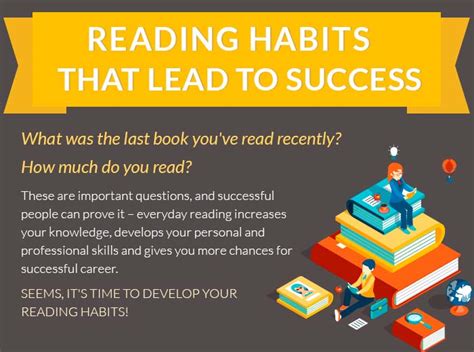 Reading Habits that Lead to Success [Infographic]