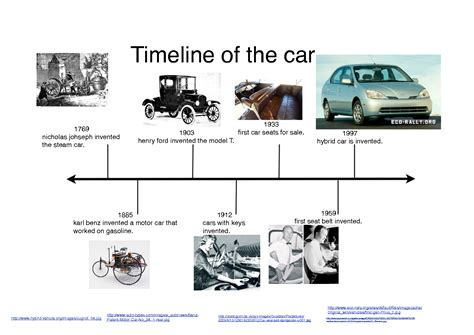 Automobile First Motor Car | Timeline of the car - Kidblog | LETS TALK ABOUT CARS | Pinterest ...