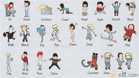 Movement Verbs: 45+ Useful Verbs of Body Movement • 7ESL