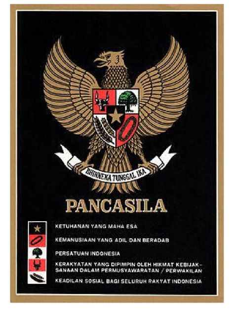 Pancasila | PDF