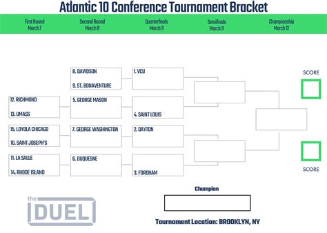 Atlantic 10 Conference Basketball Tournament Printable Bracket 2023 ...