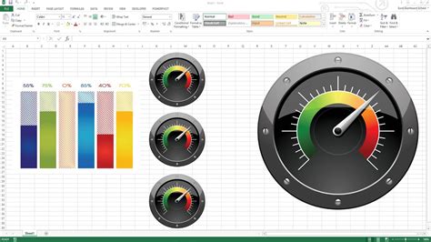 Excel Gauge Chart Template