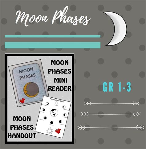 Printable Phases Of The Moon Flip Book Template