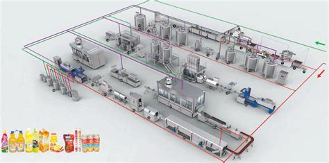 bottle blow molder, bottling and packaging lines for drinks